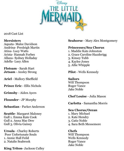 Congrats Middle School Cast of Little Mermaid Jr. | News Post