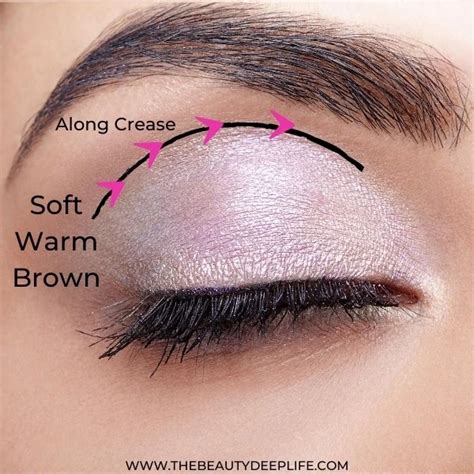 Eye Makeup For Beginners: Step-By-Step Looks You Can Easily Pull Off!!