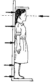 Stature measurement for children aged two years and older. | Download ...