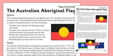 Flags of Australia Australian Aboriginal Flag Information