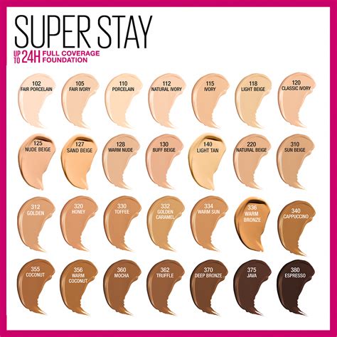 Maybelline Super Stay Full Coverage Foundation | Ulta Beauty | Skin ...