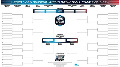 Printable Brackets 2024 Ncaa - Printable Online