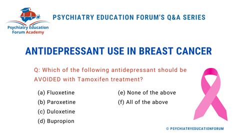 Antidepressant & Tamoxifen use in Breast Cancer? – Psychiatry Education ...