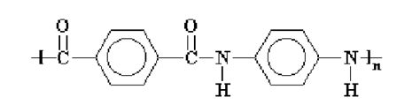 Kevlar Polymer Structure