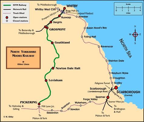 North Yorkshire Moors Railway | Joni's Jottings