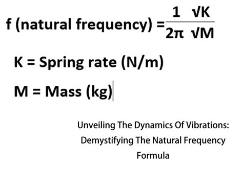 Unveiling The Natural Frequency Formula - IBE