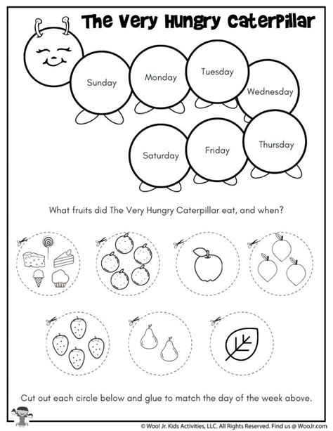 The very hungry caterpillar activities and lesson plan – Artofit