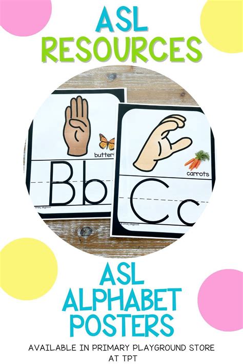 ASL Alphabet Posters | Alphabet poster, Phonics sounds, Alphabet book