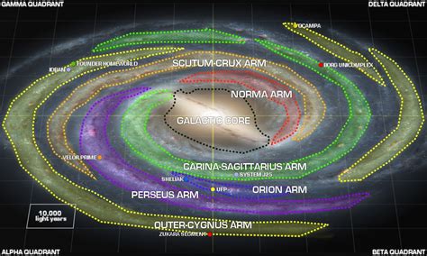 Star Trek: The Final Frontier - Spiral Structure | Milky way galaxy ...