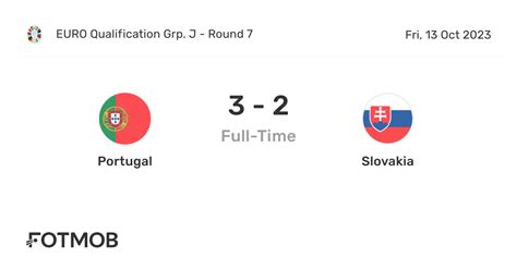 Portugal vs Slovakia - live score, predicted lineups and H2H stats