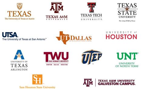 college names in texas Texas colleges and universities - anacollege