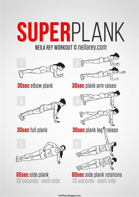 28+ Plank abs fat burning | homeabworkout