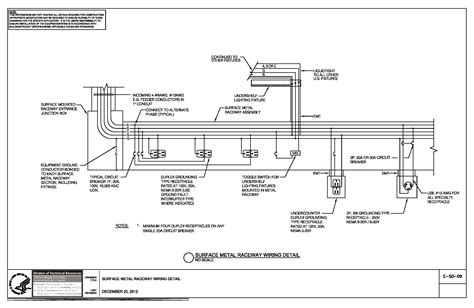 Pad Mount Transformer Wiring Diagram