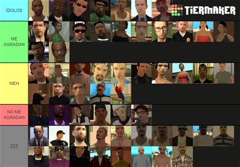 Grand Theft Auto: San Andreas Characters Tier List (Community Rankings ...