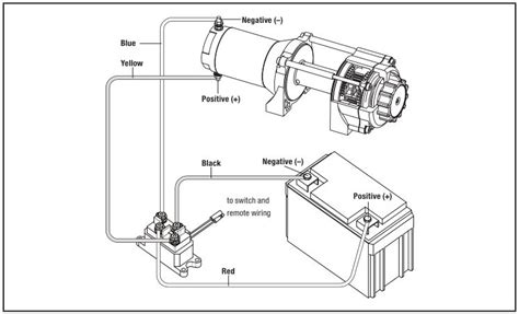 Champion 3000 Lb Winch Wiring Diagram - Yarnium