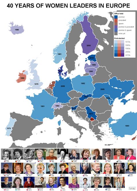 40 years of women leaders in Europe (x-post from /r/dataisbeautiful ...