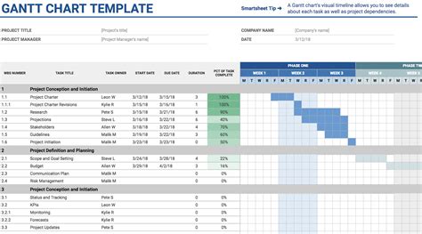 11 of the Best Free Google Sheets Templates for 2019 Gantt Chart ...