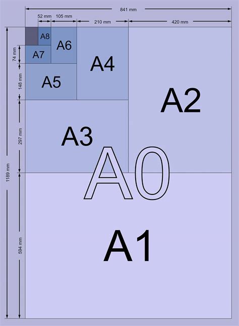 A Paper Size In Pixels