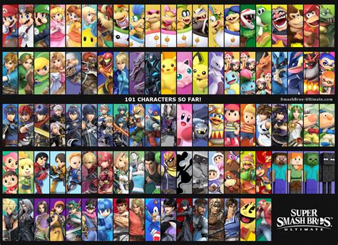 Super smash bros ultimate dlc characters leak - lenanw