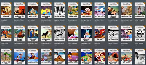 Disney Animated Shorts - round 2 - 75 new posters [Collection] : r ...