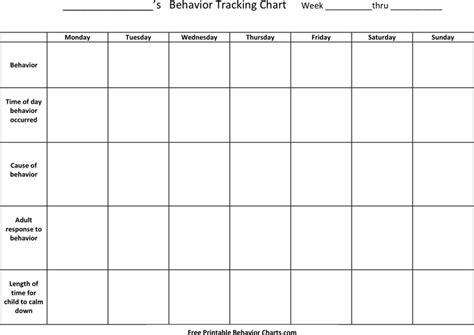 Behavior Tracking Chart Template Business