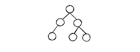 Tree data structure | Abhinav Pradeep's Blog