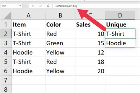 Excel Formulas Cheat Sheet: Advanced Guide – Master Data Skills + AI