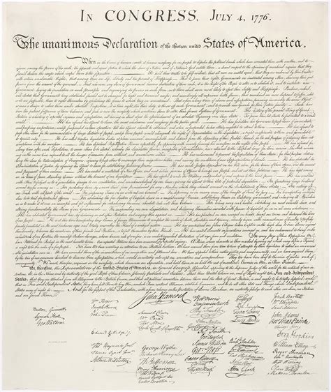 Full Text of the Declaration of Independence - ABC News