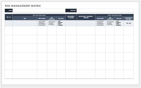 Free Risk Management Plan Templates | Smartsheet