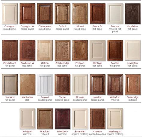 Kitchen Cabinets Color Selection | Cabinet Colors Choices | 3 Day ...