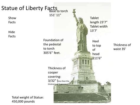 Statue of liberty