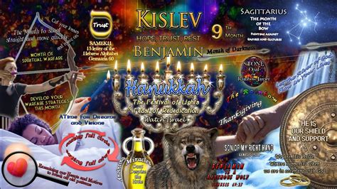 The Hebrew Month of Kislev - YouTube