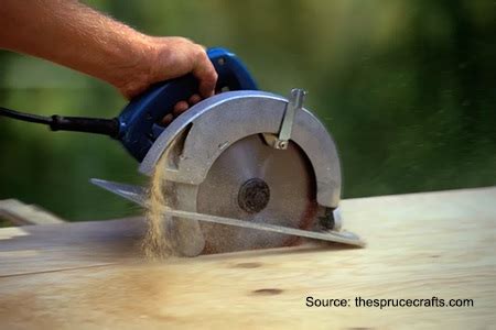 7 Best Wood Cutting Tools With Their Applications | Hand Saws, Chain Saw