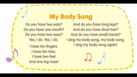 guida intagliare Dimettersi my body english song Pompei agenzia novità