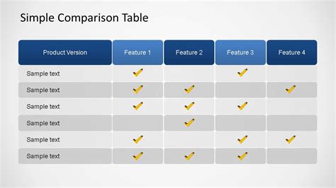 Simple Comparison Table PowerPoint Template - SlideModel