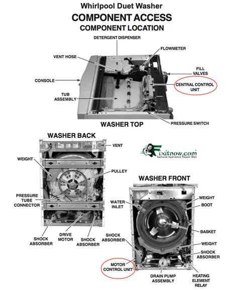 [TOP] Whirlpool Duet Gas Dryer Parts Manual