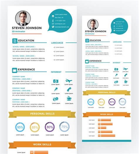 What is an Infographic? (Examples, Tips and Templates)