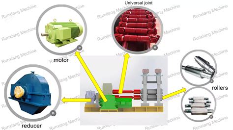 Rolling Mill Finished Rolls: High-Quality Production By Leading Factory