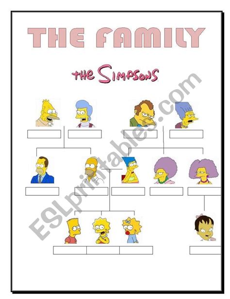 Family tree (The Simpsons) - ESL worksheet by cristinuca_89