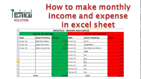 How To Make An Income And Expense Statement In Excel - Printable Form ...