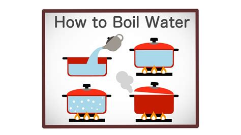 How to Boil Water • Animated Infographic - YouTube