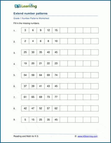 Identifying Number Patterns I Worksheet Grade 2 Teachervision ...