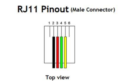 RJ11 to RJ45 Wiring Diagram | ShowMeCables.com