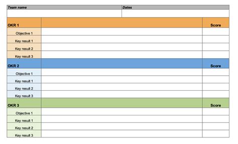 Okr Scorecard Template