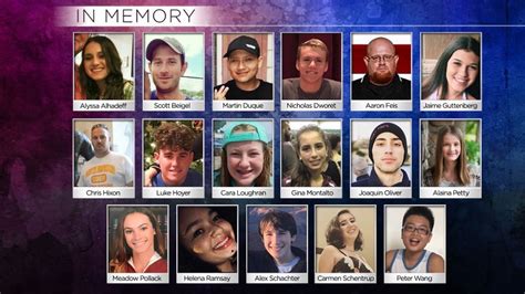 Remembering the victims of the Parkland school shooting