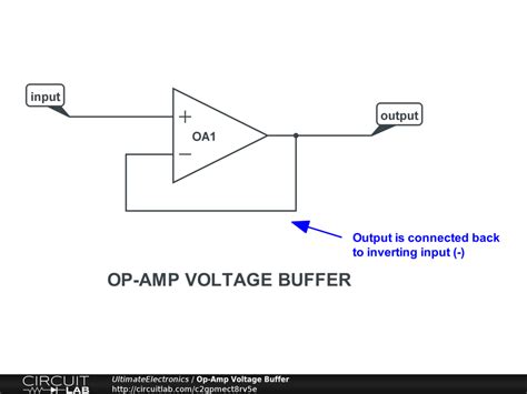 Fifo Buffer Circuit Diagram