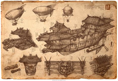 Airship Vehicle Concept Inspiration Gallery