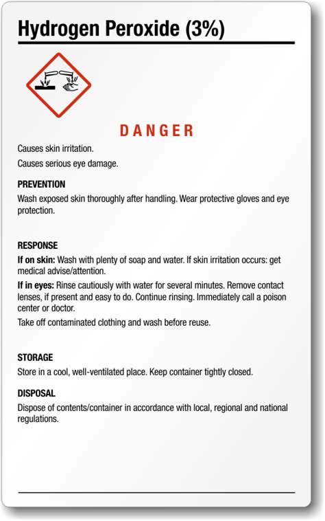 Hydrogen Peroxide GHS Labels
