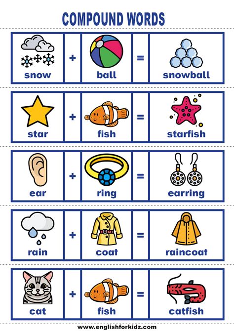 Vocabulary Cards: Compound Words