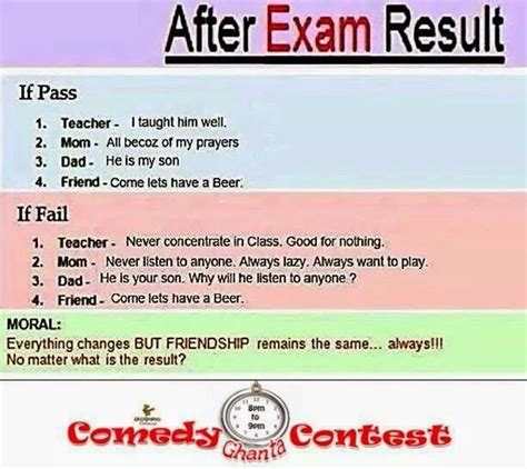 Funny Exam Fail Quotes - ShortQuotes.cc